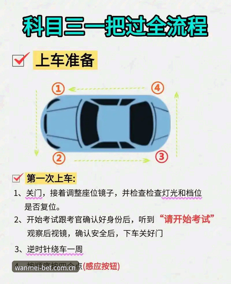 3个关键方法，轻松锁定完美体育最新入口